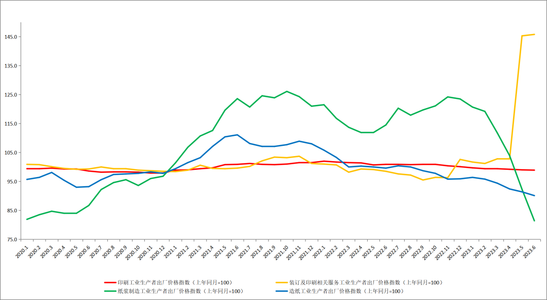 微信图片_20230731114823.png